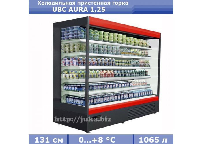 UBC AURA 1,25