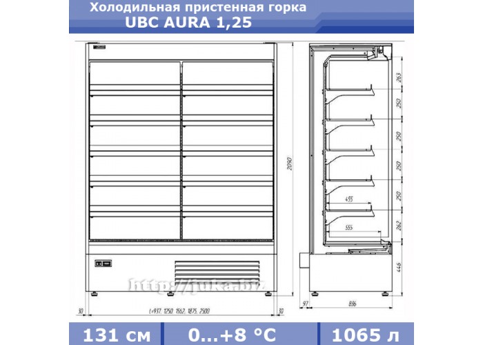 UBC AURA 1,25