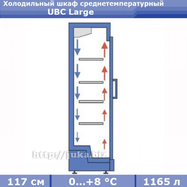 Холодильный шкаф UBC Large