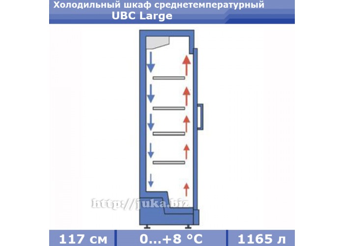 Холодильный шкаф UBC Large